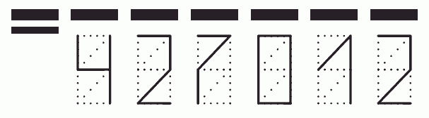 Пример заполнения индекса 427012