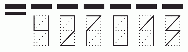 Пример заполнения индекса 427013