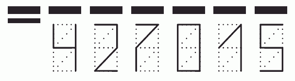 Пример заполнения индекса 427015