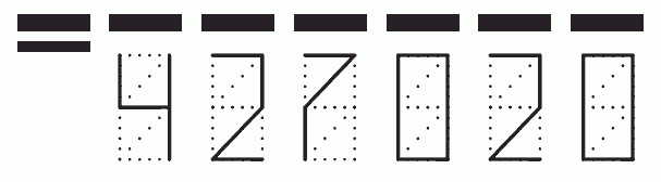 Пример заполнения индекса 427020