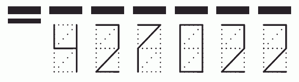 Пример заполнения индекса 427022