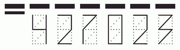 Пример заполнения индекса 427023