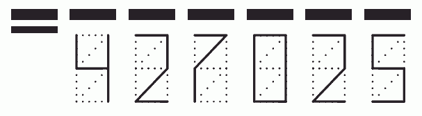 Пример заполнения индекса 427025