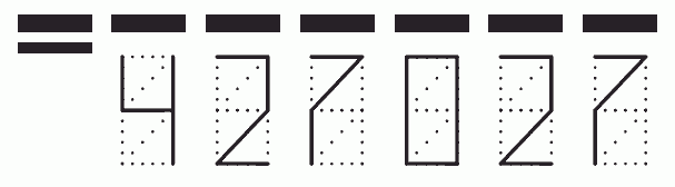 Пример заполнения индекса 427027