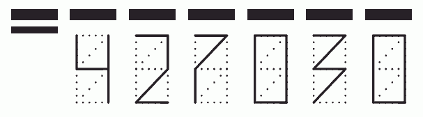 Пример заполнения индекса 427030