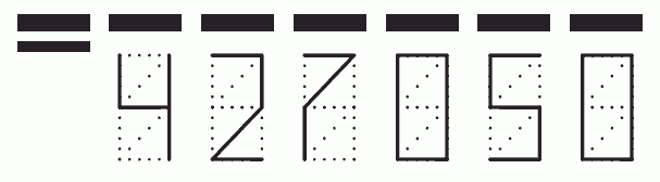 Пример заполнения индекса 427050