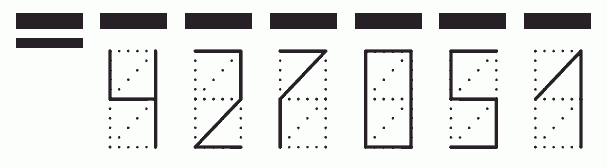 Пример заполнения индекса 427051