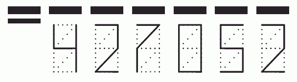 Пример заполнения индекса 427052