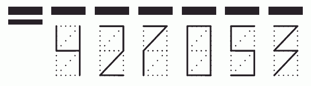 Пример заполнения индекса 427053