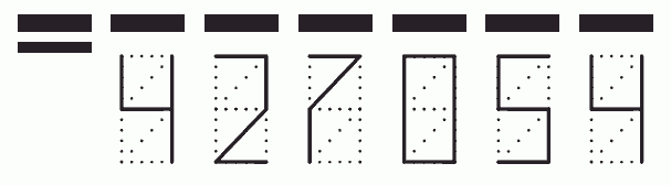 Пример заполнения индекса 427054