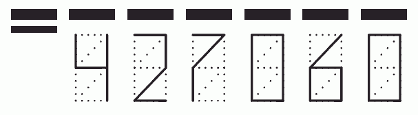 Пример заполнения индекса 427060