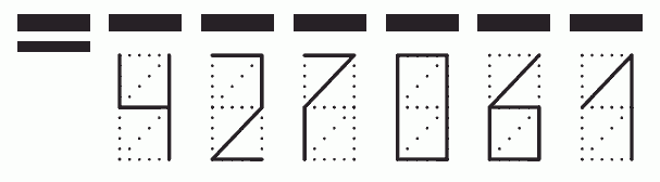 Пример заполнения индекса 427061