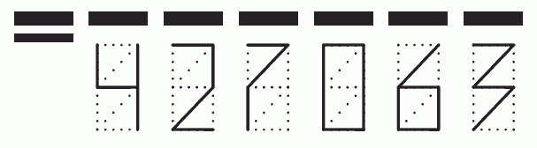 Пример заполнения индекса 427063