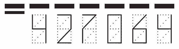 Пример заполнения индекса 427064