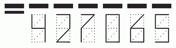 Пример заполнения индекса 427065