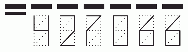 Пример заполнения индекса 427066