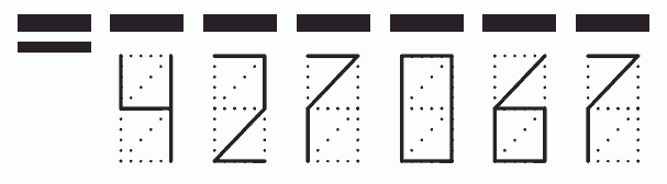 Пример заполнения индекса 427067