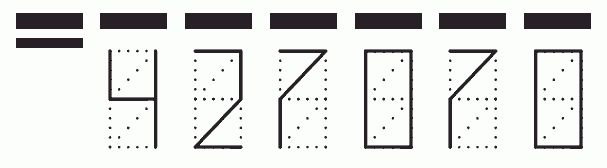 Пример заполнения индекса 427070