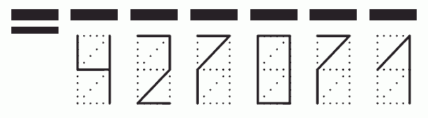 Пример заполнения индекса 427071