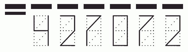 Пример заполнения индекса 427072