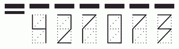 Пример заполнения индекса 427073