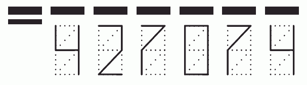 Пример заполнения индекса 427074