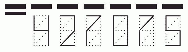 Пример заполнения индекса 427075