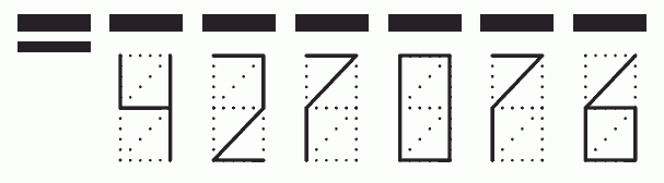 Пример заполнения индекса 427076