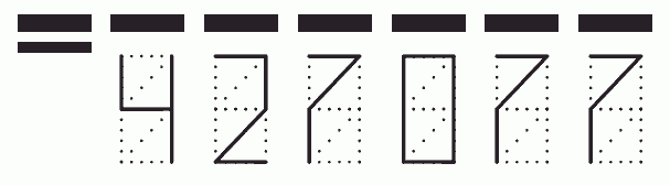 Пример заполнения индекса 427077