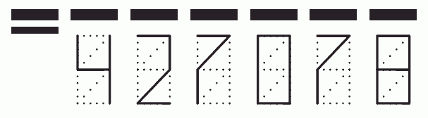 Пример заполнения индекса 427078