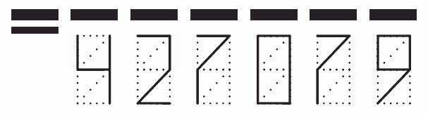 Пример заполнения индекса 427079