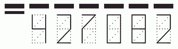 Пример заполнения индекса 427082