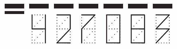 Пример заполнения индекса 427083