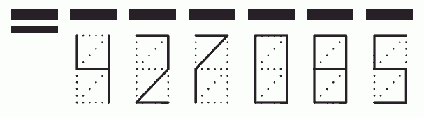 Пример заполнения индекса 427085