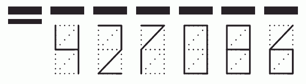 Пример заполнения индекса 427086