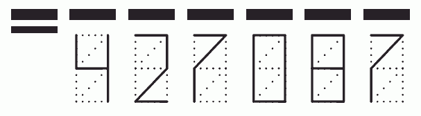 Пример заполнения индекса 427087