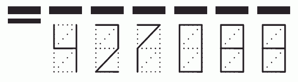 Пример заполнения индекса 427088