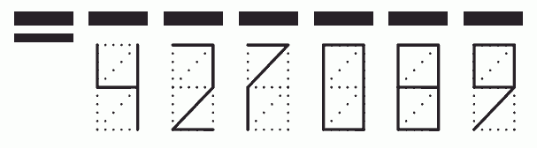 Пример заполнения индекса 427089