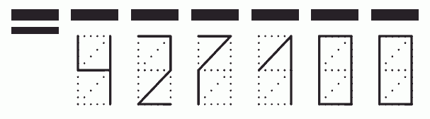 Пример заполнения индекса 427100