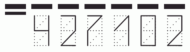 Пример заполнения индекса 427102