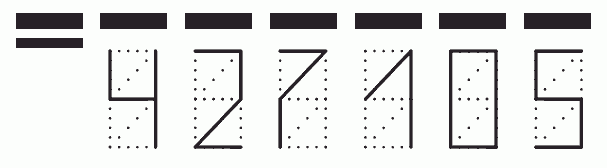 Пример заполнения индекса 427105