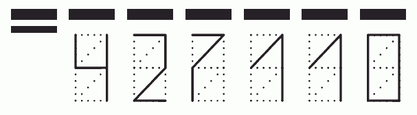 Пример заполнения индекса 427110