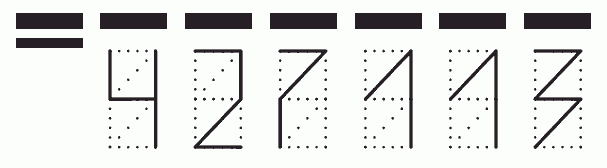 Пример заполнения индекса 427113