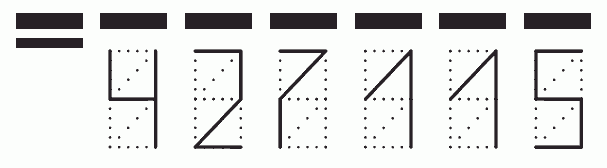 Пример заполнения индекса 427115