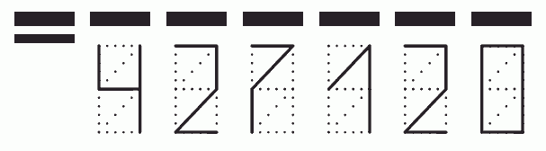 Пример заполнения индекса 427120