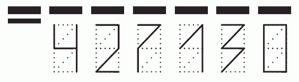 Пример заполнения индекса 427130