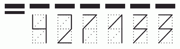 Пример заполнения индекса 427133