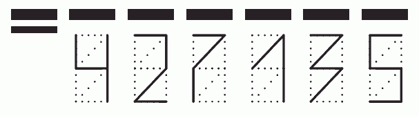 Пример заполнения индекса 427135