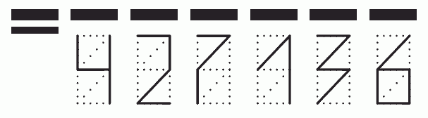 Пример заполнения индекса 427136