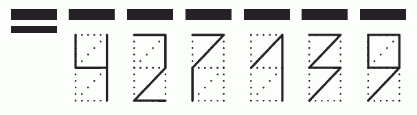 Пример заполнения индекса 427139